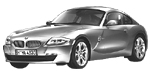 BMW E86 P104B Fault Code