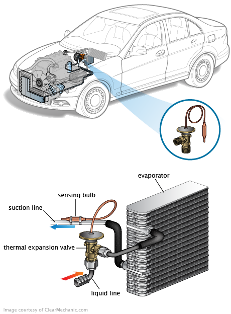 See P104B repair manual